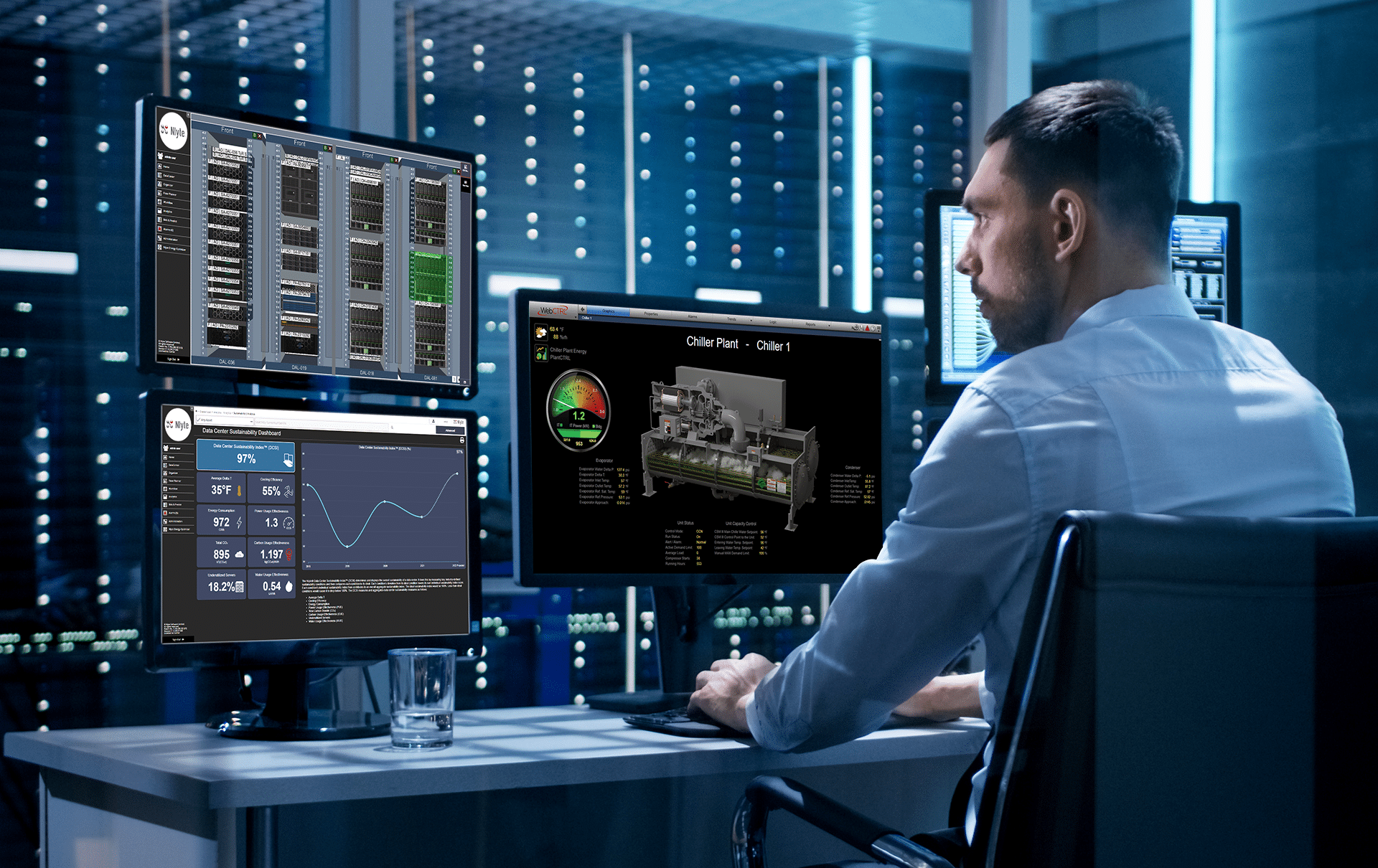 PB: Data Center System